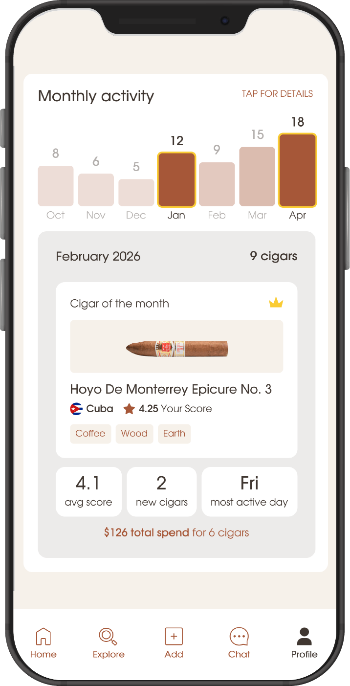 Insights app screen
